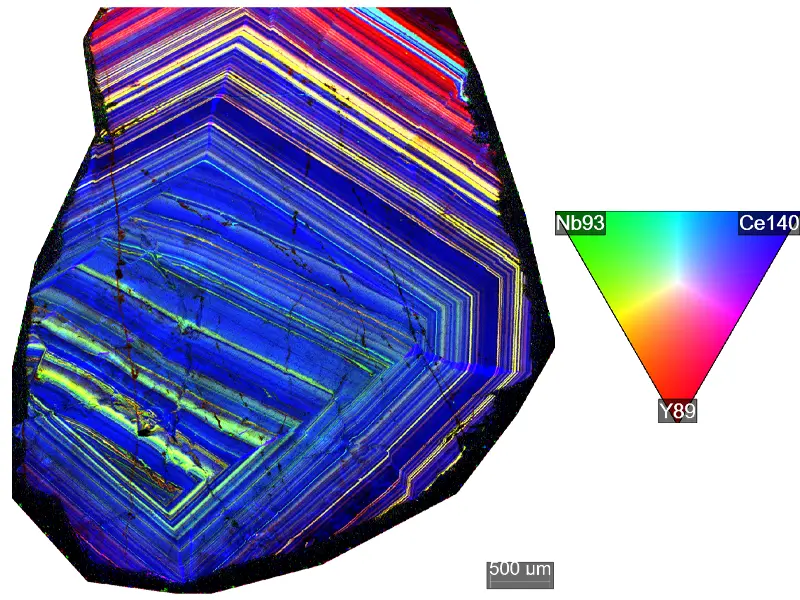 Garnet - High-speed and high-resolution mapping of Garnet samples by LA-ICP-TOF-MS - ICPMS: TOF; Spot size: 3μm; Repetition rate: 500 Hz
